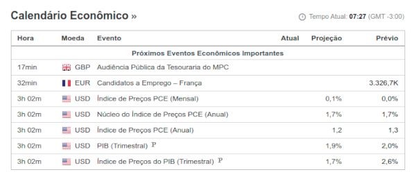 olymp trade é confiavel