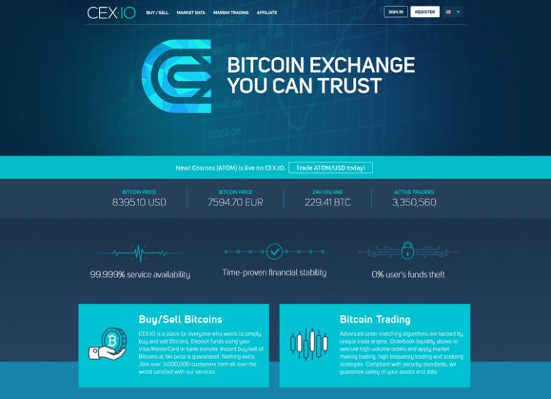 Cex.io