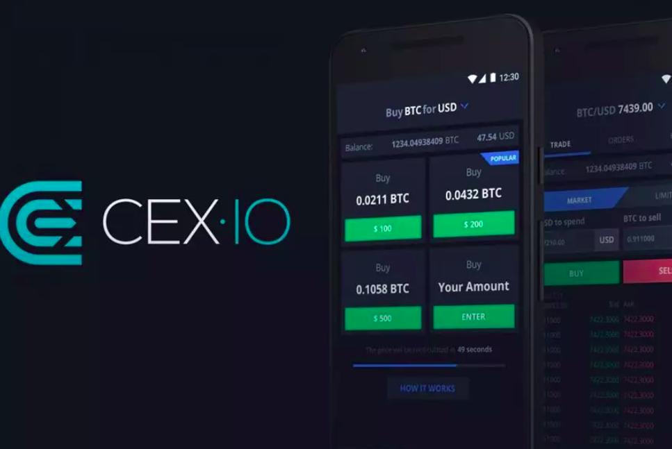 Cex.io