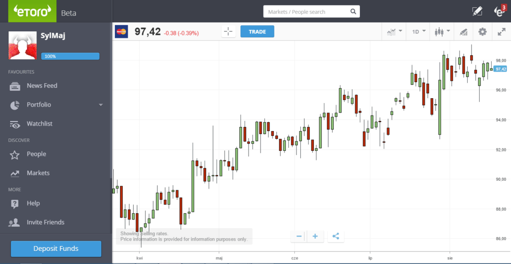 etoro é confiável
