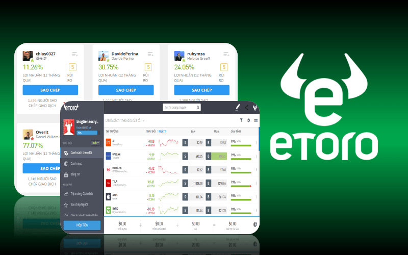 etoro bitcoin
