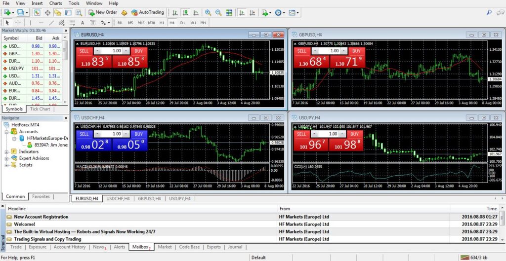 hotforex é confiável